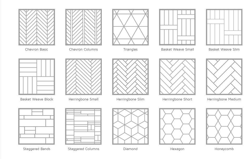 Moduleo texturen